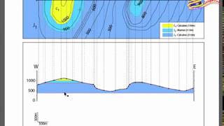 Les étapes de la réalisation dun profil topographique et une coupe géologique [upl. by Cudlip296]