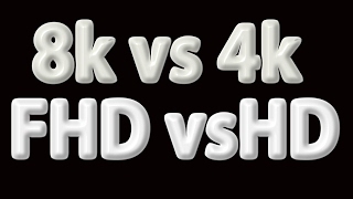 8K vs 4K vs Full HD vs HD Resolation size comparison [upl. by Ellyn]