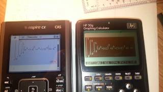 Performance differences between HP50G and Texas Nspire CX CAS [upl. by Nnylharas]