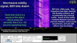 Shortwave oddity quotAlarmquot 6911 kHz USB mode 22 September 2024 0335 UTC [upl. by Aimo]