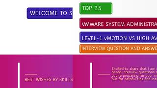 VMware System Administration Interview Questions amp Answers  vMOTION VS HA Beginner to Intermediate [upl. by Dorrahs712]