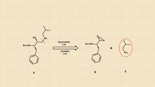 Darunavir antiviral vs VIH análisis retrosintético II [upl. by Follansbee39]