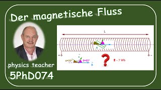 Physik 5PhD074 Der magnetische Fluss [upl. by Enylecoj180]