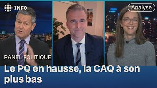 Le panel politique du Téléjournal Québec [upl. by Shu]