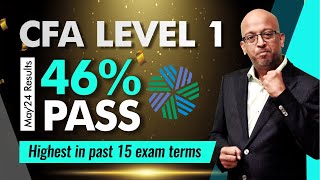 CFA Level 1 Results Analysis  May24 Exams [upl. by Randell156]