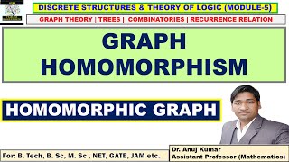 Group Homomorphism  kernal of homomorphism  Types of Homomorphism Group theory [upl. by Margarette]