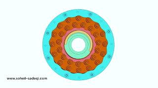 Rolling Contact Compound Cycloidal Gearbox [upl. by Ettenajna219]