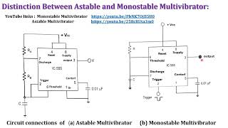 Distinction Between Astable and Monostable Multivibrator [upl. by Natek321]