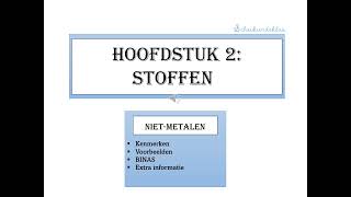 vmbo Hoofdstuk 2 Stoffen Niet metalen [upl. by Lambert]