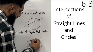 Edexcel AS Level Maths 63 Intersections of Straight Lines and Circles [upl. by Naida]