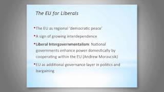 The EU in International Relations Theory 1202 [upl. by Teodora]