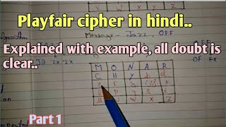 playfair cipher part 1hindiurdu  playfair cipher decryption  Cryptography  mscoder [upl. by Jami]