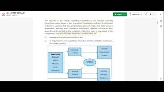 Strategic Analysis Introduction CA Inter Strategic Management in Tamil [upl. by Calli]