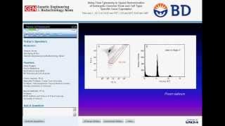 Using Flow Cytometry to Speed Determination of Eukaryotic Genome Sizes and Gene Expression [upl. by Naujd]