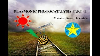 Plasmonic Photocatalysis Part 1 [upl. by Pail]