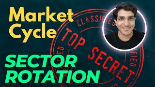 SECTOR ROTATION  MARKET CYCLE [upl. by Tawsha]