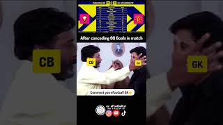 Who is ur eFootball GK   Sub amp Support 4more videos efootball malayalam troll memes [upl. by Tselec]