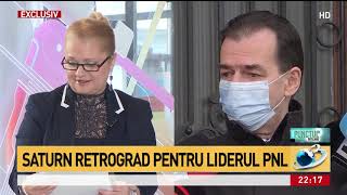 Horoscop 2021 cu Mariana Cojocaru Previziuni pentru Ludovic Orban [upl. by Nnaeirrac250]