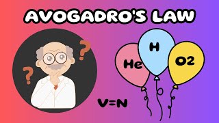 Avogadros Law Class 11  Chemistry [upl. by Liman]