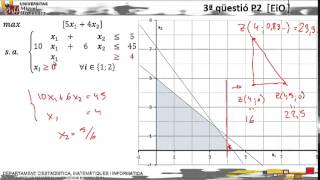 Lec7 20140909 Optimización p3 CASTELLANO umh1224 2013 2014 [upl. by Nyrahs]