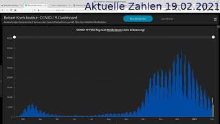 Aktuelle Zahlen 19022021 [upl. by Crisey530]