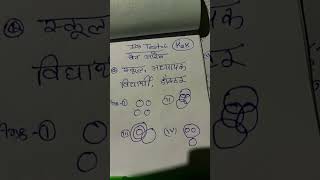 IQ testIqtestpart6IQ test kya hota haimind game mindshots braintonic peakmindinterview ias [upl. by Monty]