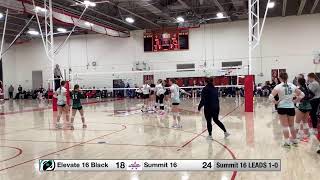 2024 Big City Luau Summit 16  Bridget vs Elevate 16 Black Pool Play [upl. by Sivartal491]