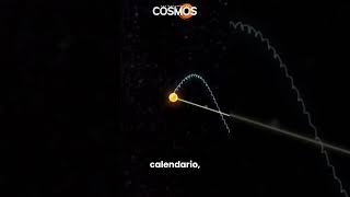 La órbita de la Tierra alrededor del Sol ciencia universo curiosidades astronomia tendencia [upl. by Reffotsirk]