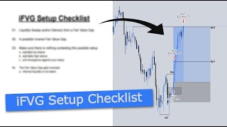 This iFVG Setup Checklist Will Get You The Best Trades [upl. by Sugar501]