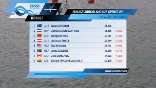 K1 Women 200m U23  Heat 2  2024 ICF CanoeKayak Sprint Junior amp U23 World Championships [upl. by Mimajneb]