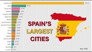 Spains Cities Population Shift 1000 BC  2000 AD [upl. by Anileba]