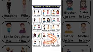 Masculine and feminine gender  Daily use english [upl. by Farr885]