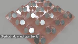 Sphere Phased Array Antenna Model Video [upl. by Alegnad]