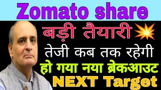 Zomato share latest news today  Zomato share analysis today [upl. by Deach]