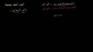 Factoring the Difference of Cubes [upl. by Dorwin]