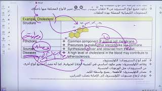 تكملة شابتر 5  زين العناني  Live Biology 101 [upl. by Lemay462]