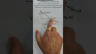 Ncert Chapter 4 Short trick to understand rod constraint cbse boardexaminations ncert physics [upl. by Dru]