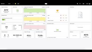 Nutanix Prism 51 Technical Demo [upl. by Eihtur889]