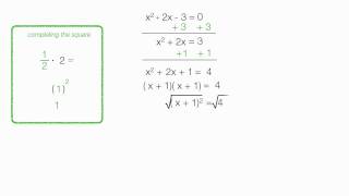 How to Complete The Square 2x squared 6 of 8 [upl. by Duomham]