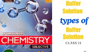 Buffer Solutions Types of buffer Solutions Acidic and Basic Buffers  basic concept of buffers PH [upl. by Rawlinson250]