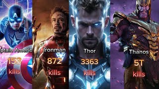 Comparison Marvel Characters Ranked by Kills llavengers marvelsavengers marvel [upl. by Elram153]