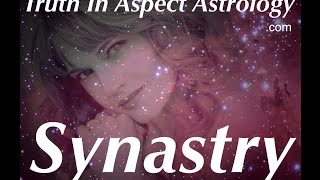 Synastry Aspects Sun conjunct Ascendant [upl. by Rambow633]