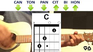 SIAKOL  BAKIT BA Strumming Patterns [upl. by Iams656]