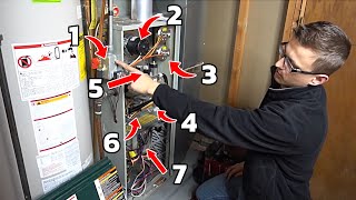 How a Furnace Works  Furnace Sequence of Operation [upl. by Enerol]