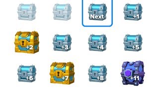 Clash Royale Chest Tracker  Stats Royale  Clash royale Upcoming Chest  Next chest checker [upl. by Brett]