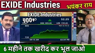 EXIDE Industries share latest newsexide share analysisexide india share target 2025 Anil Singhvi [upl. by Saisoj478]