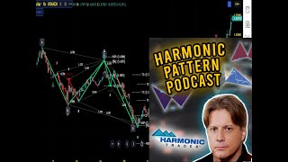 Harmonic Pattern Podcast 297 with Scott Carney  Parabolic Harmonic Patterns [upl. by Blaise]