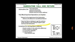 Subroutine  Call Instruction  Return Instruction  Stack Pointer  COA  Semester 4  GTU [upl. by Reseta]