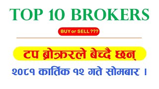 Top Brokers Breakdown TOP 10 Brokers BUY SELL Info [upl. by Tilla]