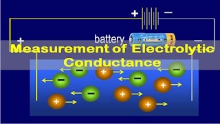 Electrolysis and Electrical Conductance Measurments of Electrolytic Conductance Episode 09 [upl. by Birmingham]